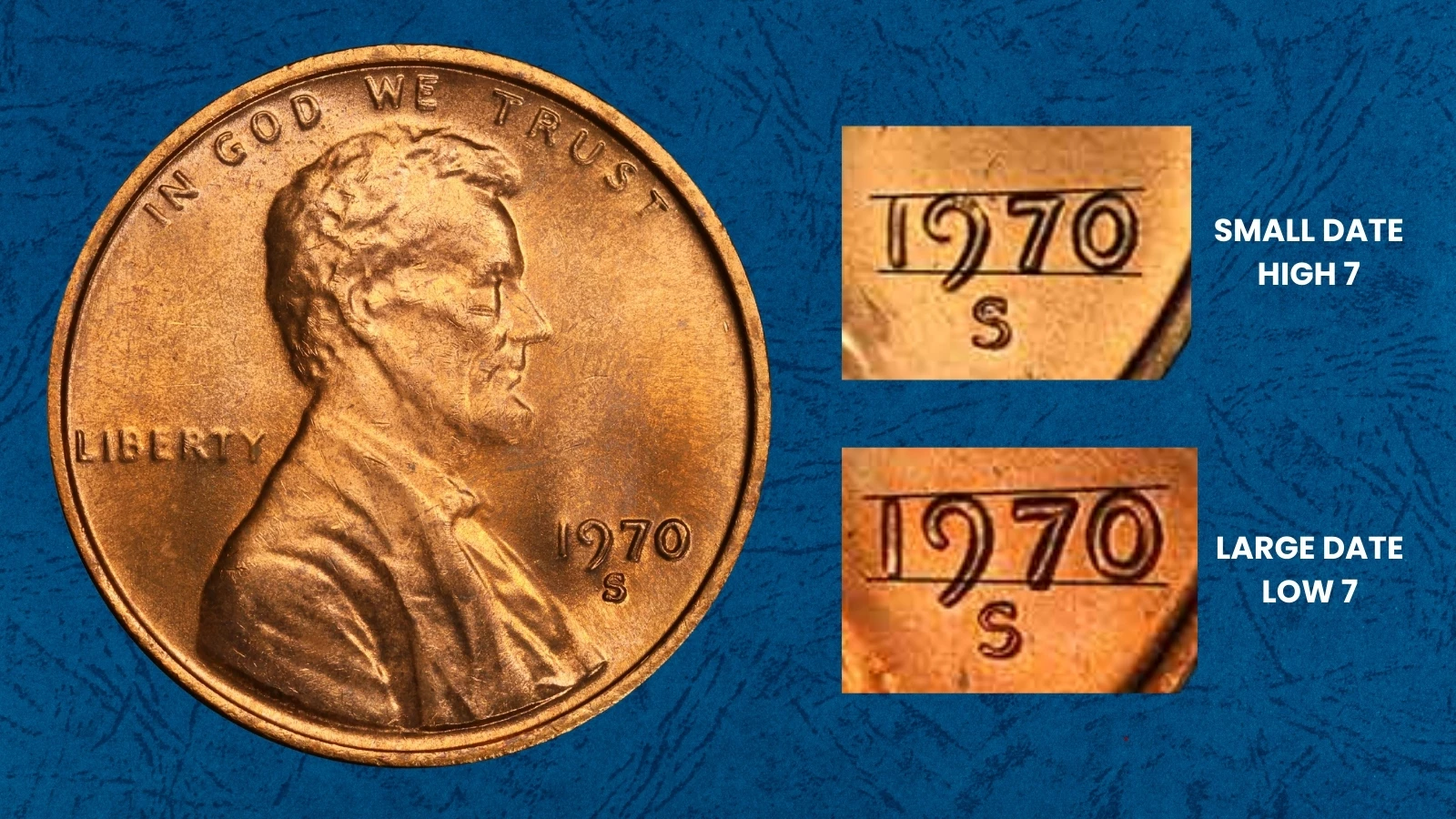 1970-S Small Date penny High 7 variety showing date alignment and LIBERTY inscription